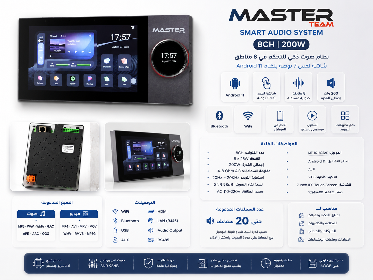 Master Smart Audio System 8CH Android 11 – أمبليفاير جداري ذكي 200 وات بشاشة لمس 7 بوصة - الصورة 2