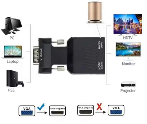 محول VGA إلى HDMI مع صوت – دقة Full HD 1080p - الصورة 5